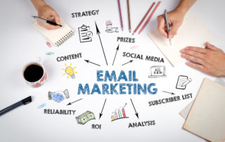 Winston-Salem email marketing