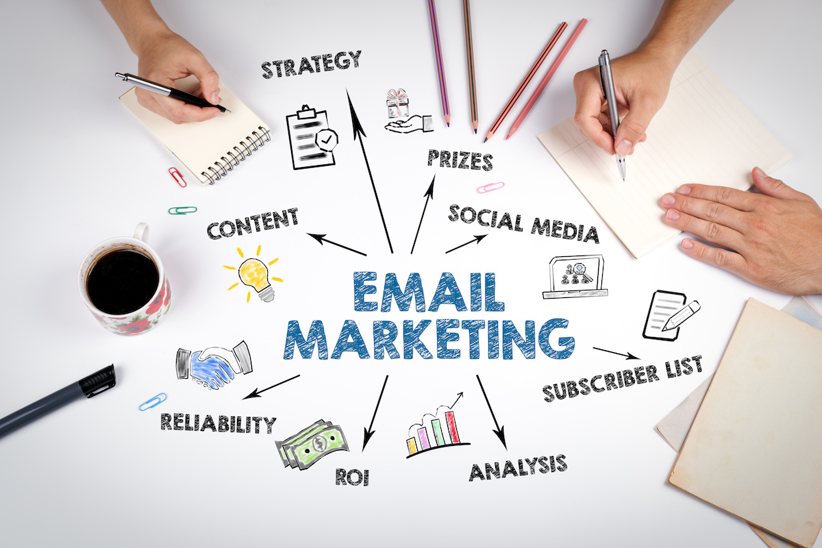 Top uses for email marketing