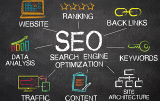 What is seo