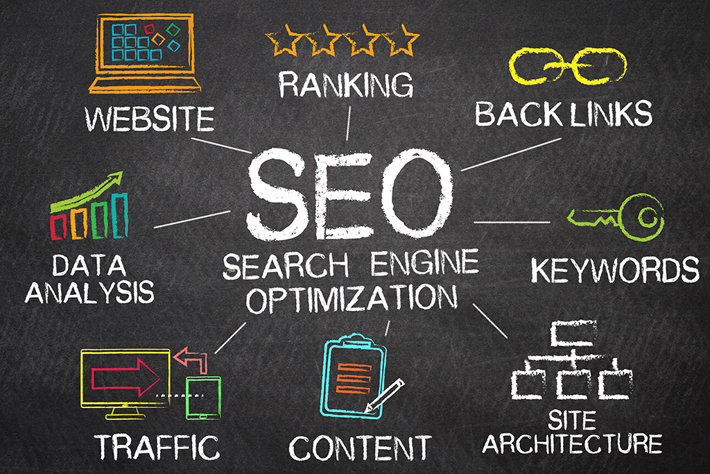 What is seo